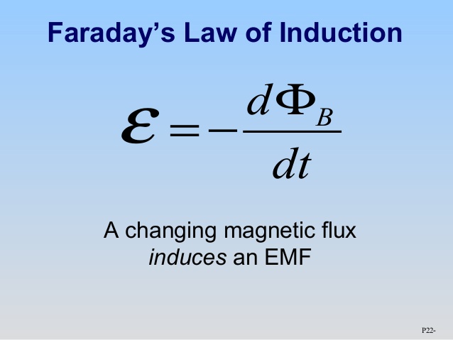 Hukum Faraday Mengenai Induksi Elektromagnetik 